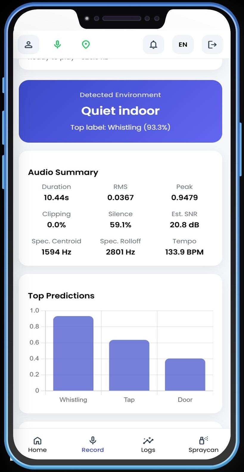 Virtual Guardpost App